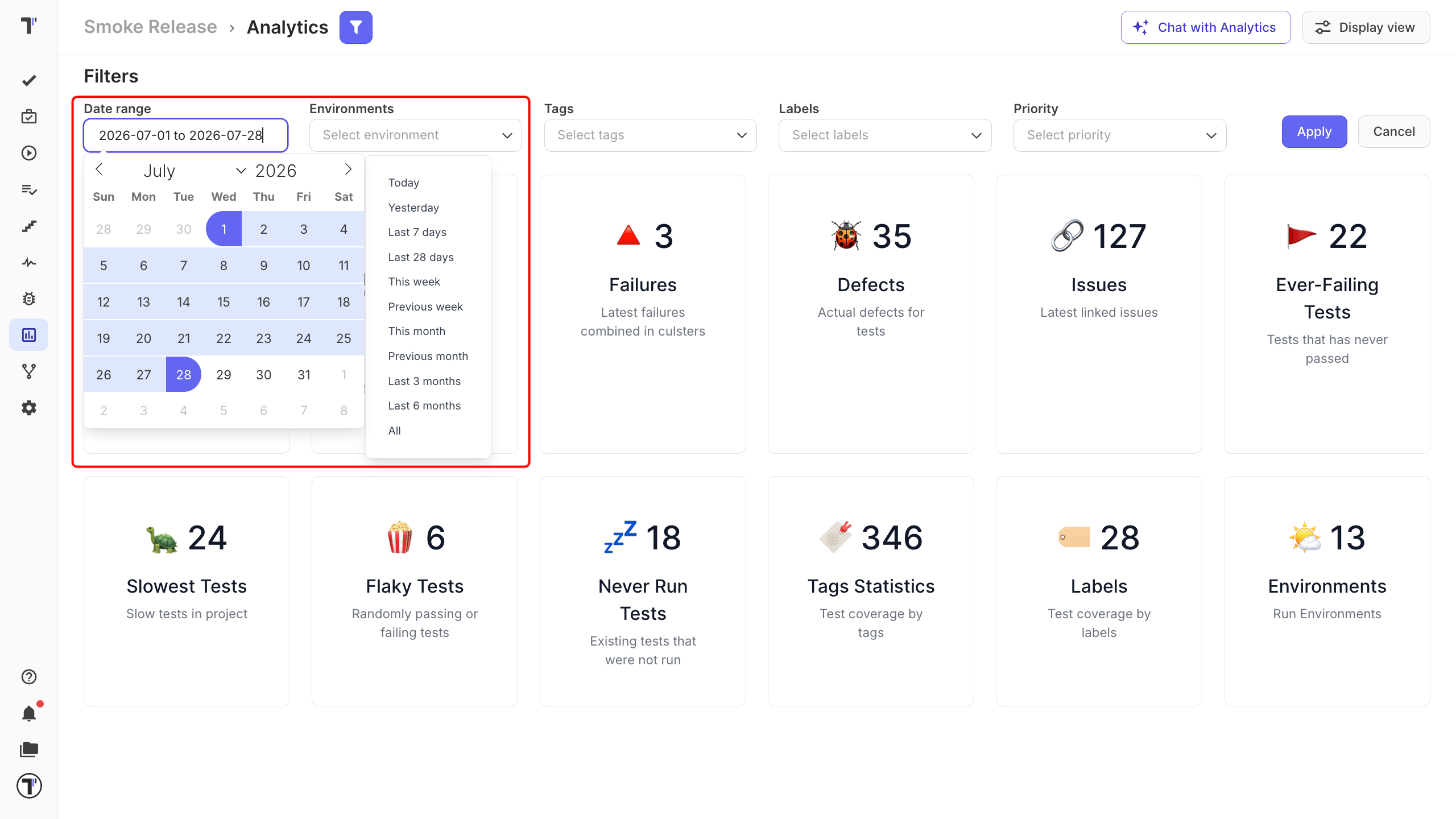 Testomat.io - Analytics range